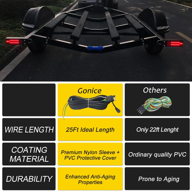 Gonice 25Ft 4 Pin Trailer Wiring Harness Kit with Black Nylon Protective Sleeve  4 Pin 5 Wire Plug for Enhanced Durability - Wishbond Trailer Wire Kit - Image 2